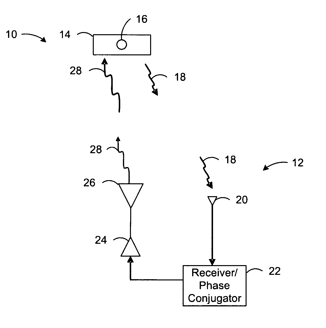 Wireless power transmission system and method