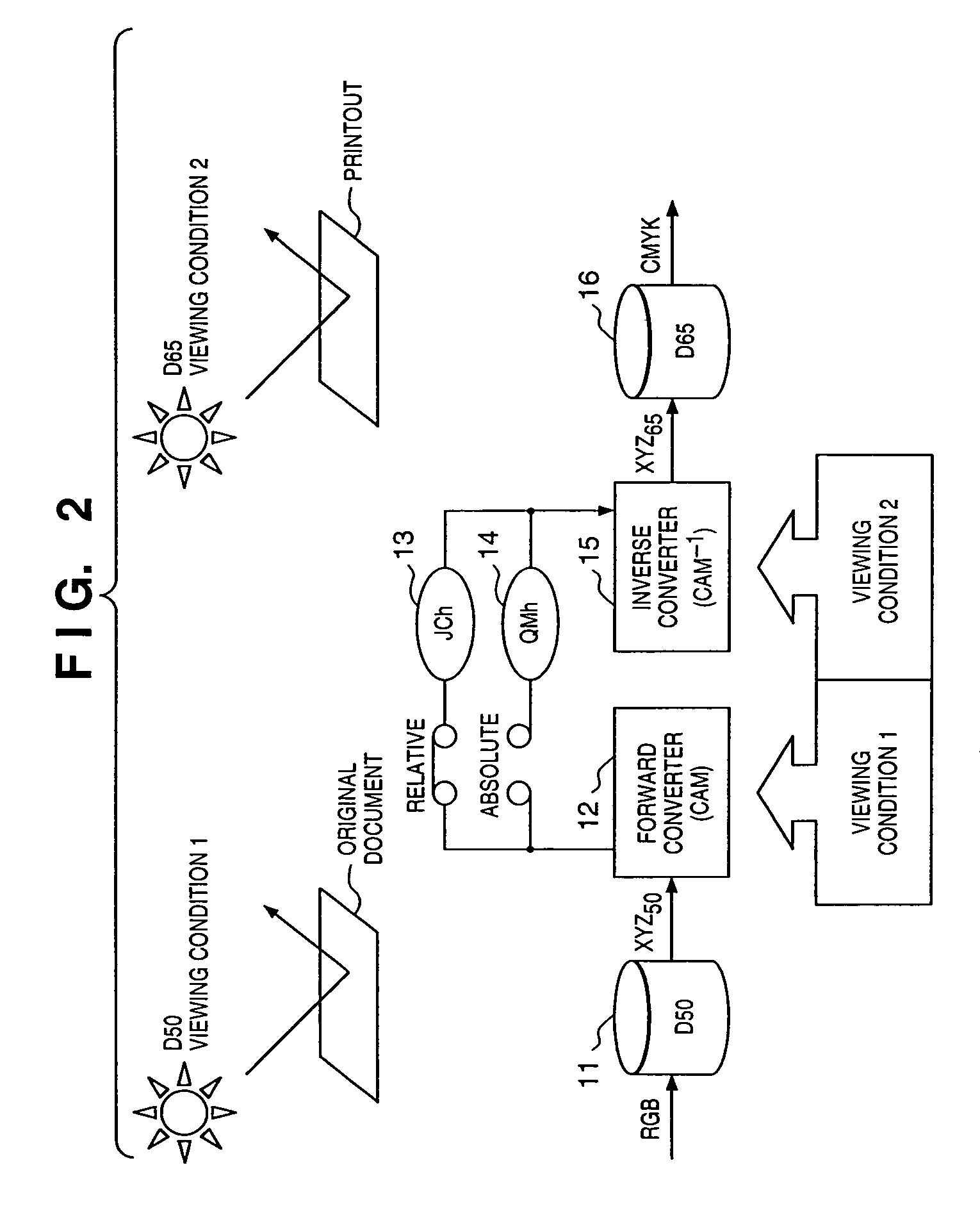 Image processing method and apparatus