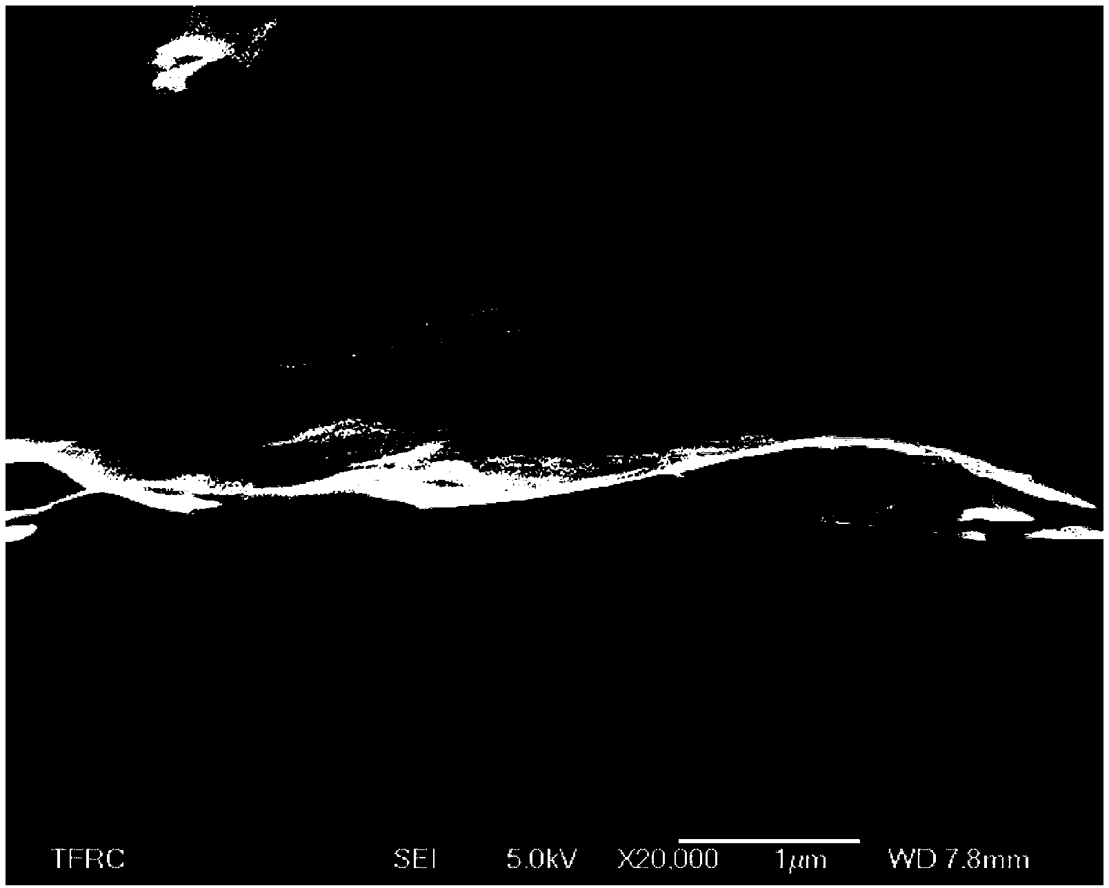 Method for preparing graphene by peeling off graphite