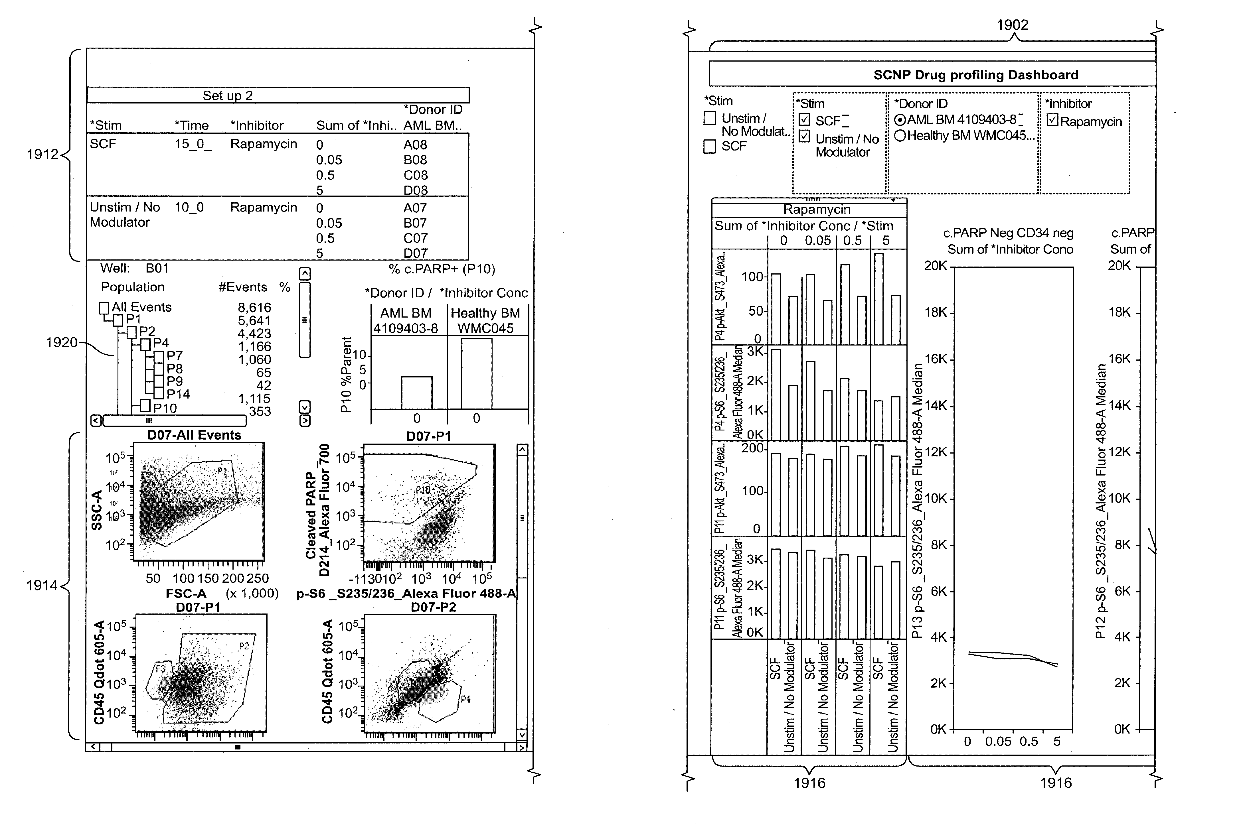 Methods For Diagnosis, Prognosis And Treatment