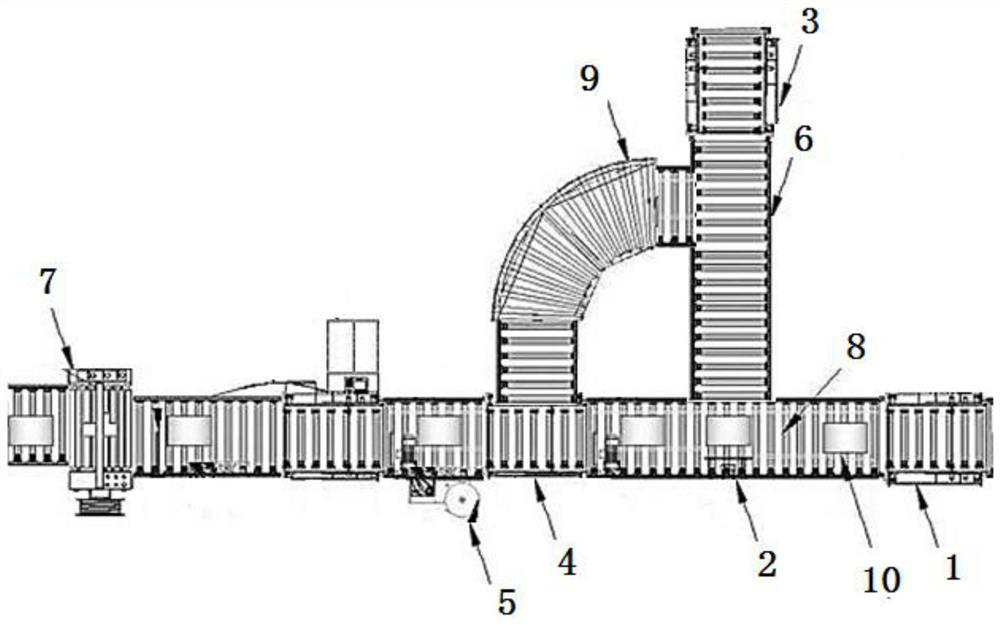 An automatic packaging production line for swimming ring production