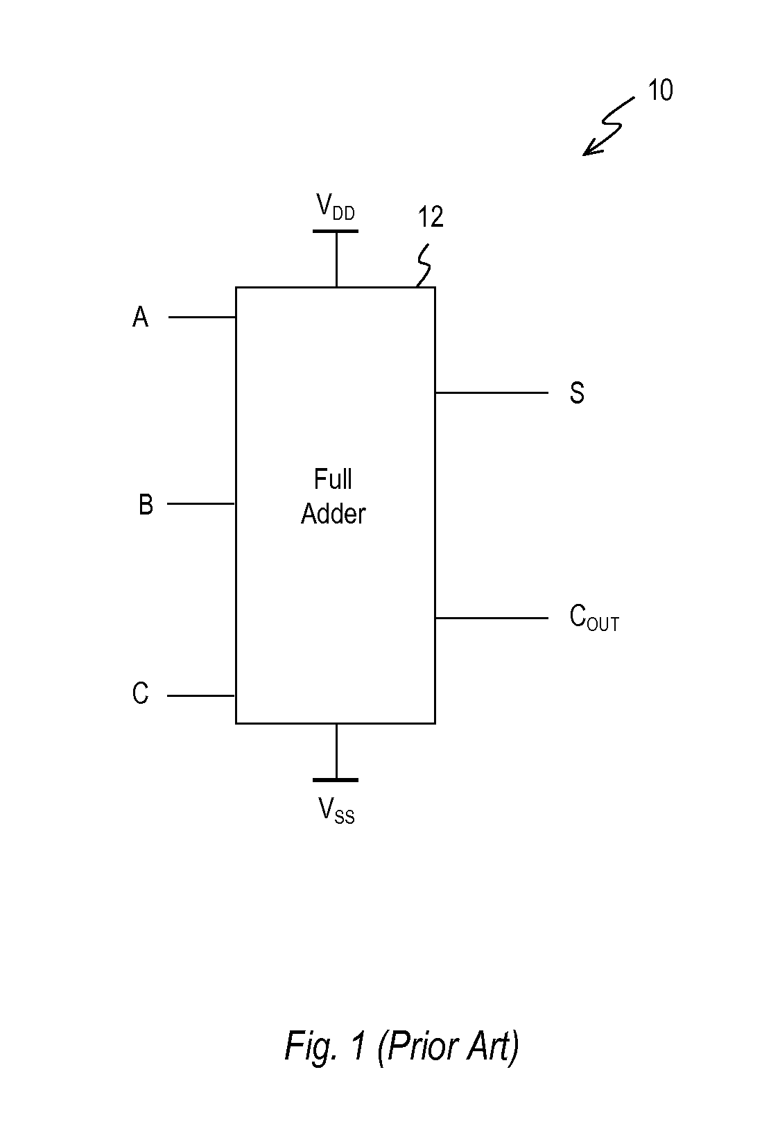 Nonvolatile full adder circuit