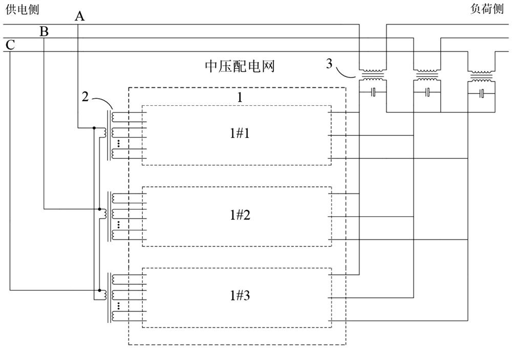 A Unified Power Quality Conditioner for Medium Voltage Distribution Network