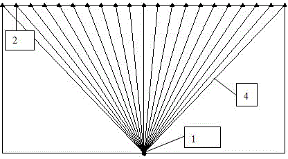 Method for detecting anisotropism P-wave of fractures of working face of mine