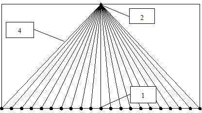 Method for detecting anisotropism P-wave of fractures of working face of mine