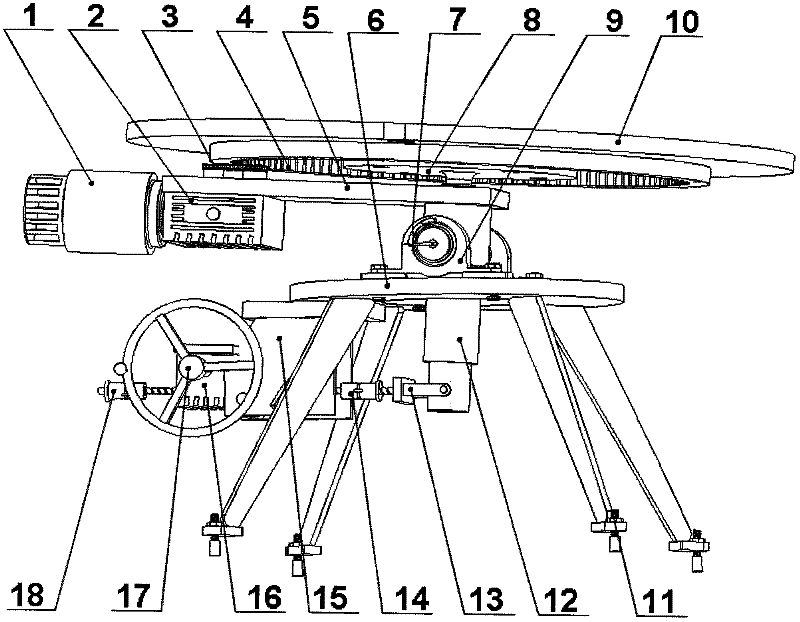 Stability test bed