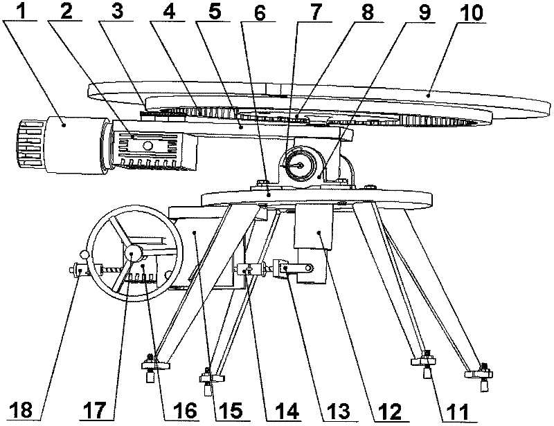 Stability test bed