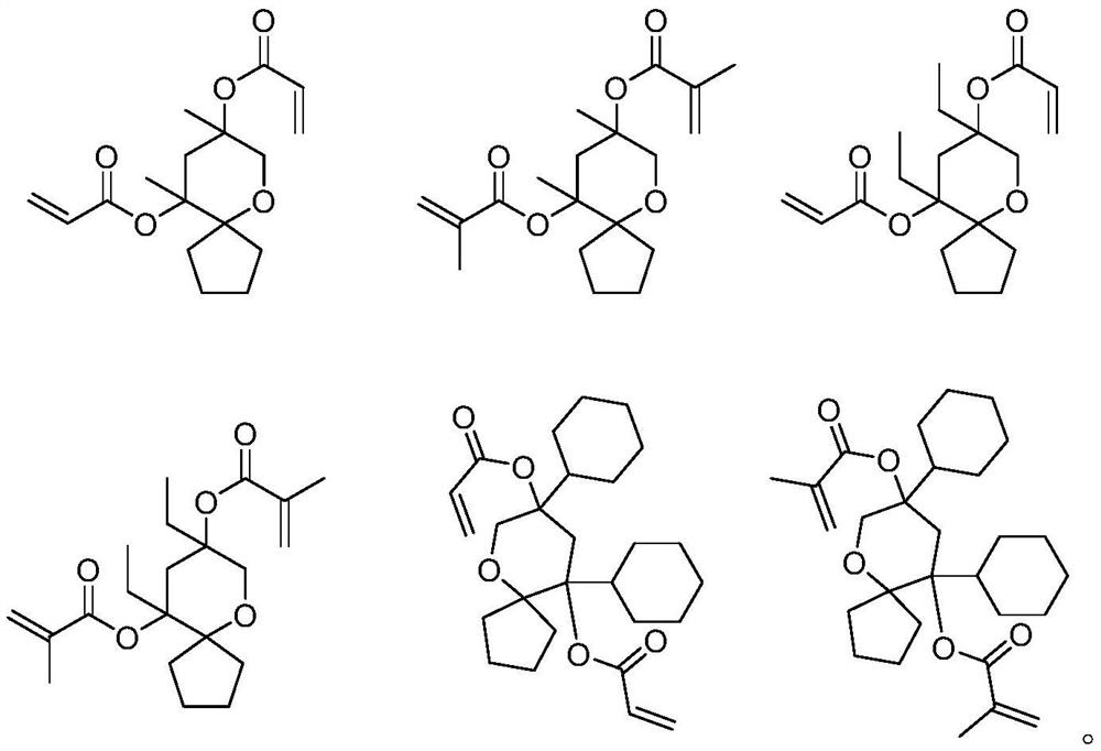 Degradable photoresist resin monomer synthesized from oxaspiro [4.5] decane diketone and synthesis method thereof