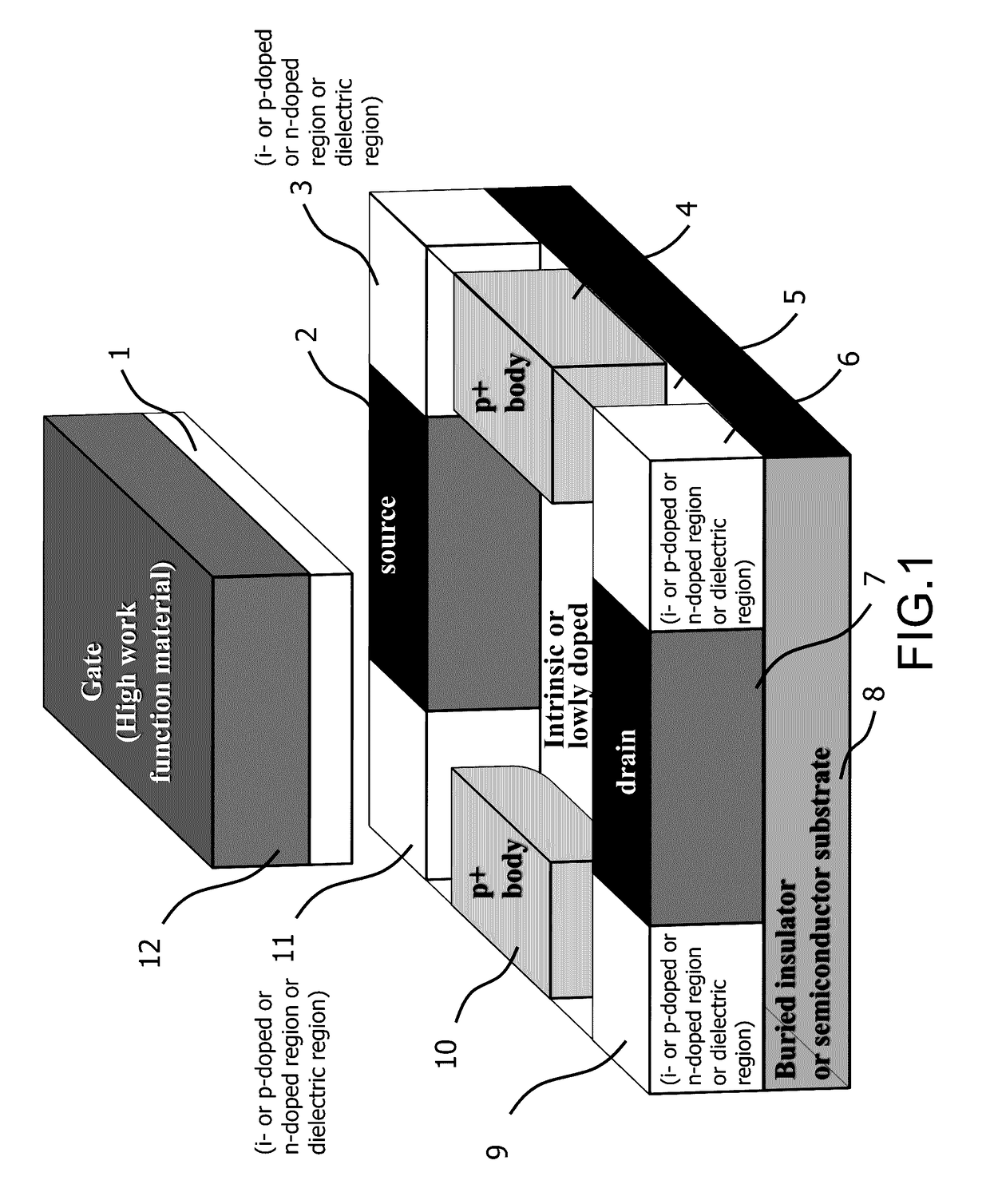 Body tied intrinsic fet