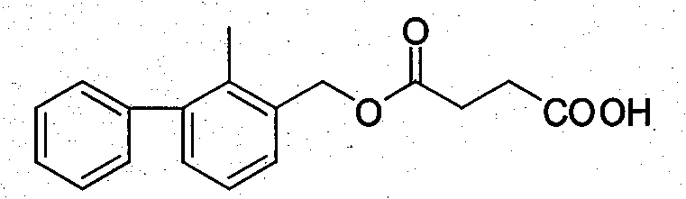 Bifenthrin antigen, antibody and uses thereof