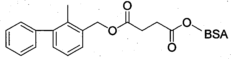 Bifenthrin antigen, antibody and uses thereof