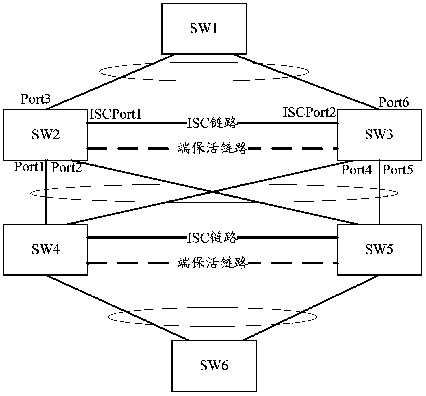 Method and device for processing data flow in distributed link aggregation network