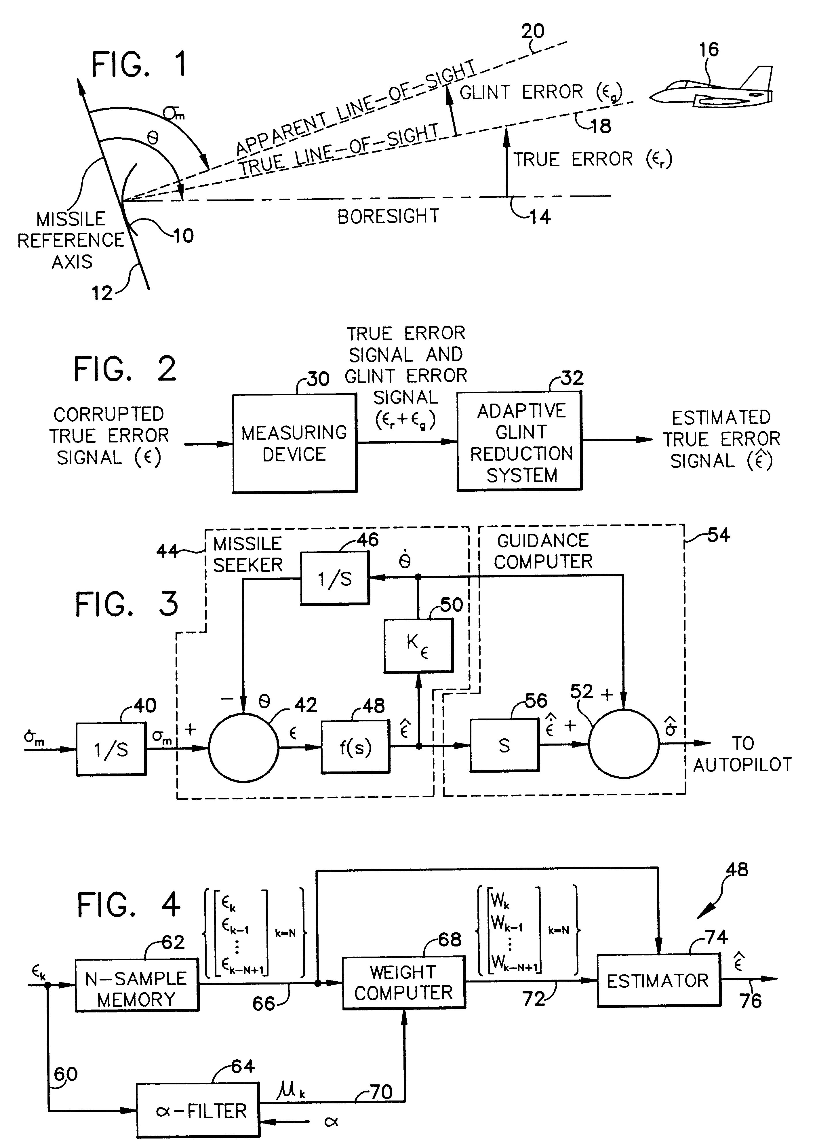 Adaptive glint reduction method and system