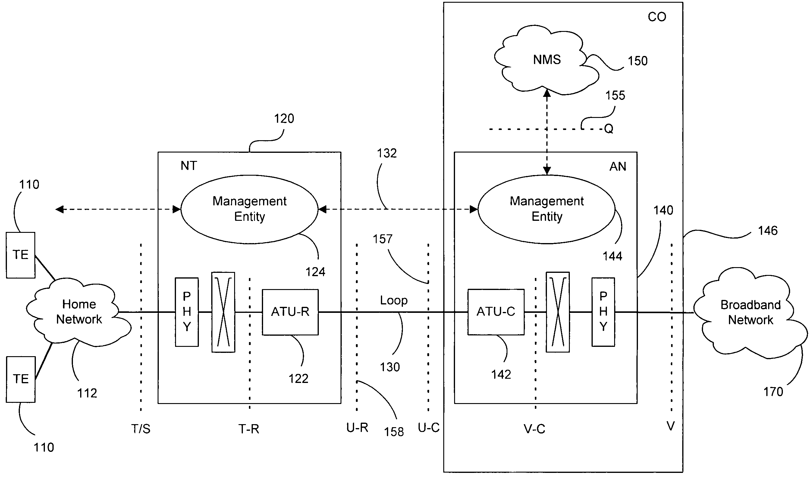 DSL system estimation including known DSL line scanning and bad splice detection capability