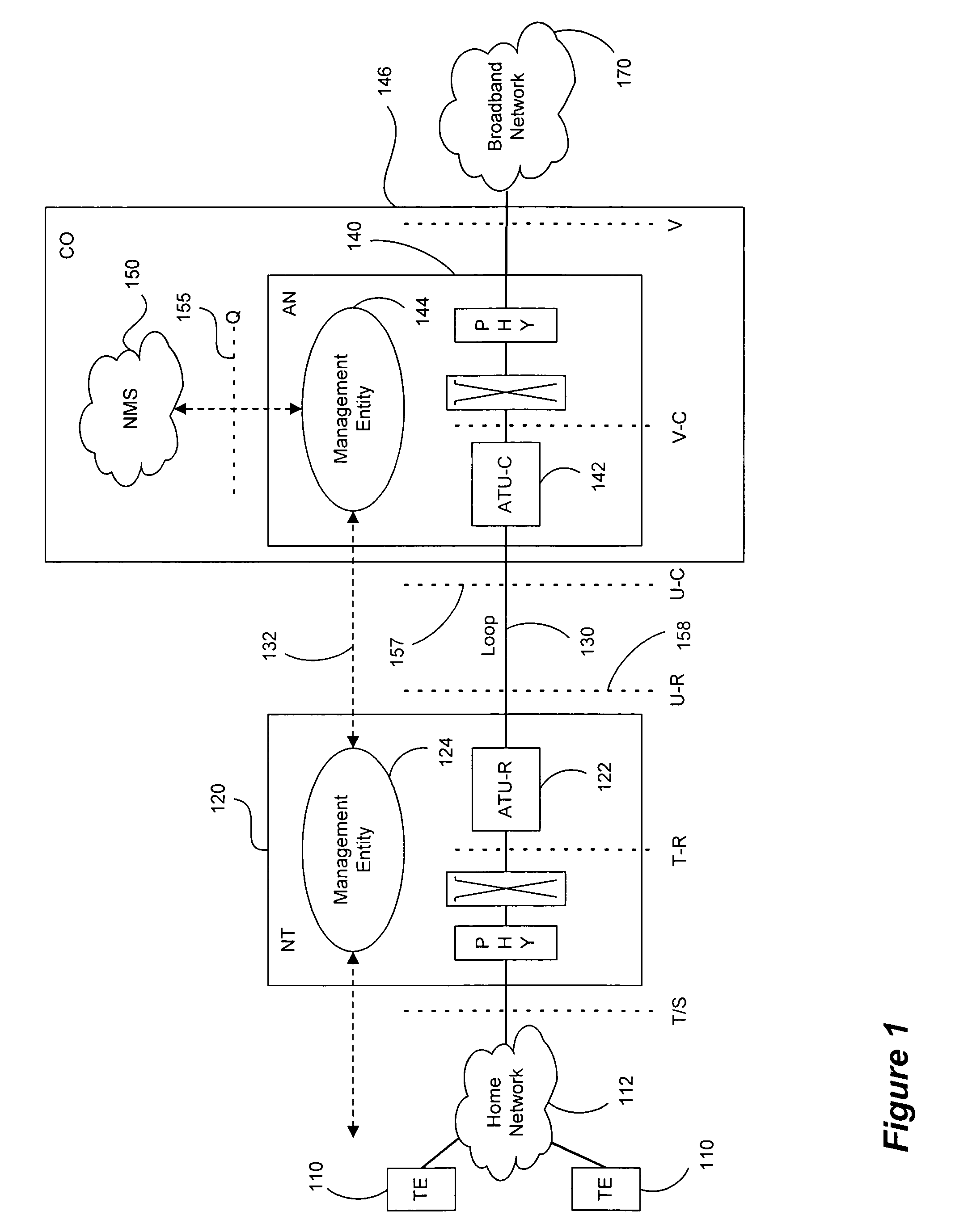 DSL system estimation including known DSL line scanning and bad splice detection capability