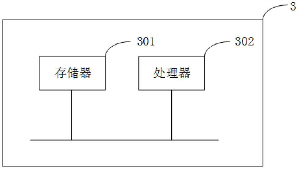 Engineering project completion acceptance method and system, server and storage medium