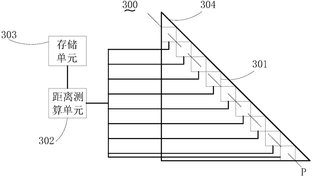 A laser marking machine focusing method, device and laser marking machine