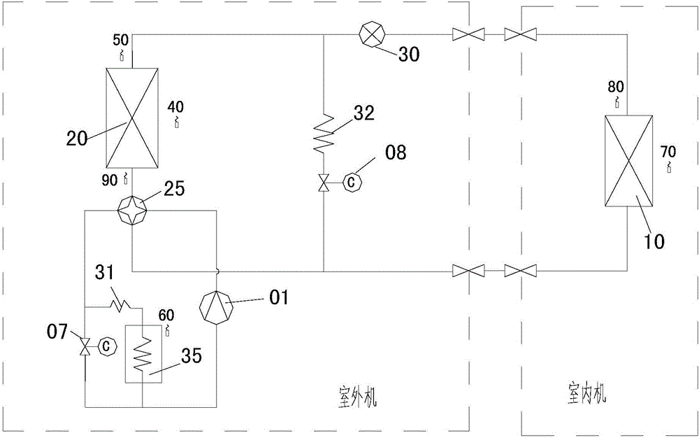 Control method for air conditioner circulation device