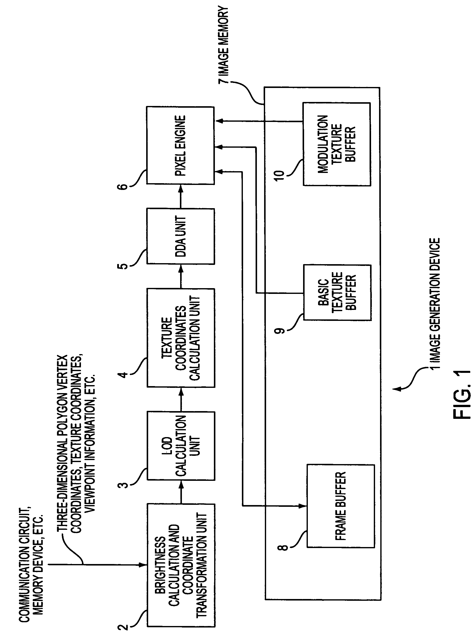 Image generation method and image generation device