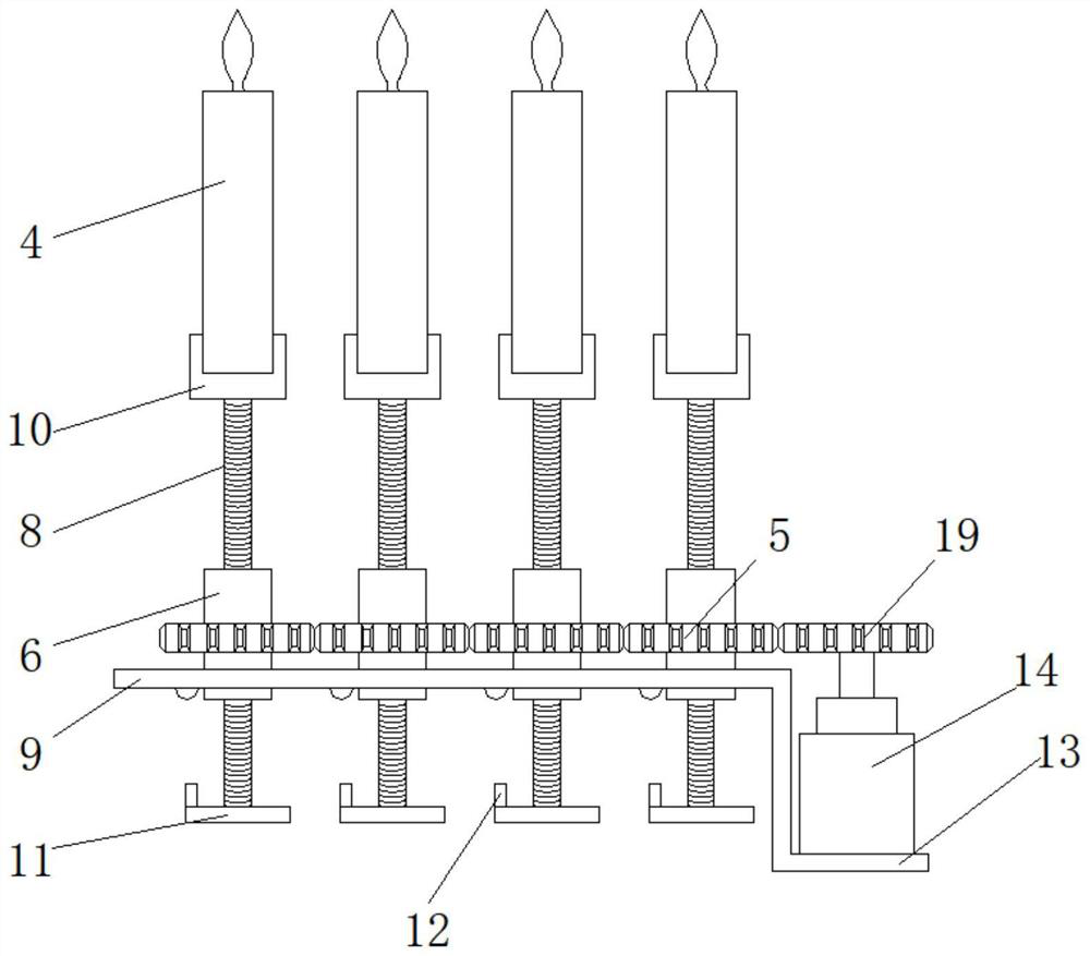 An automatic candle machine