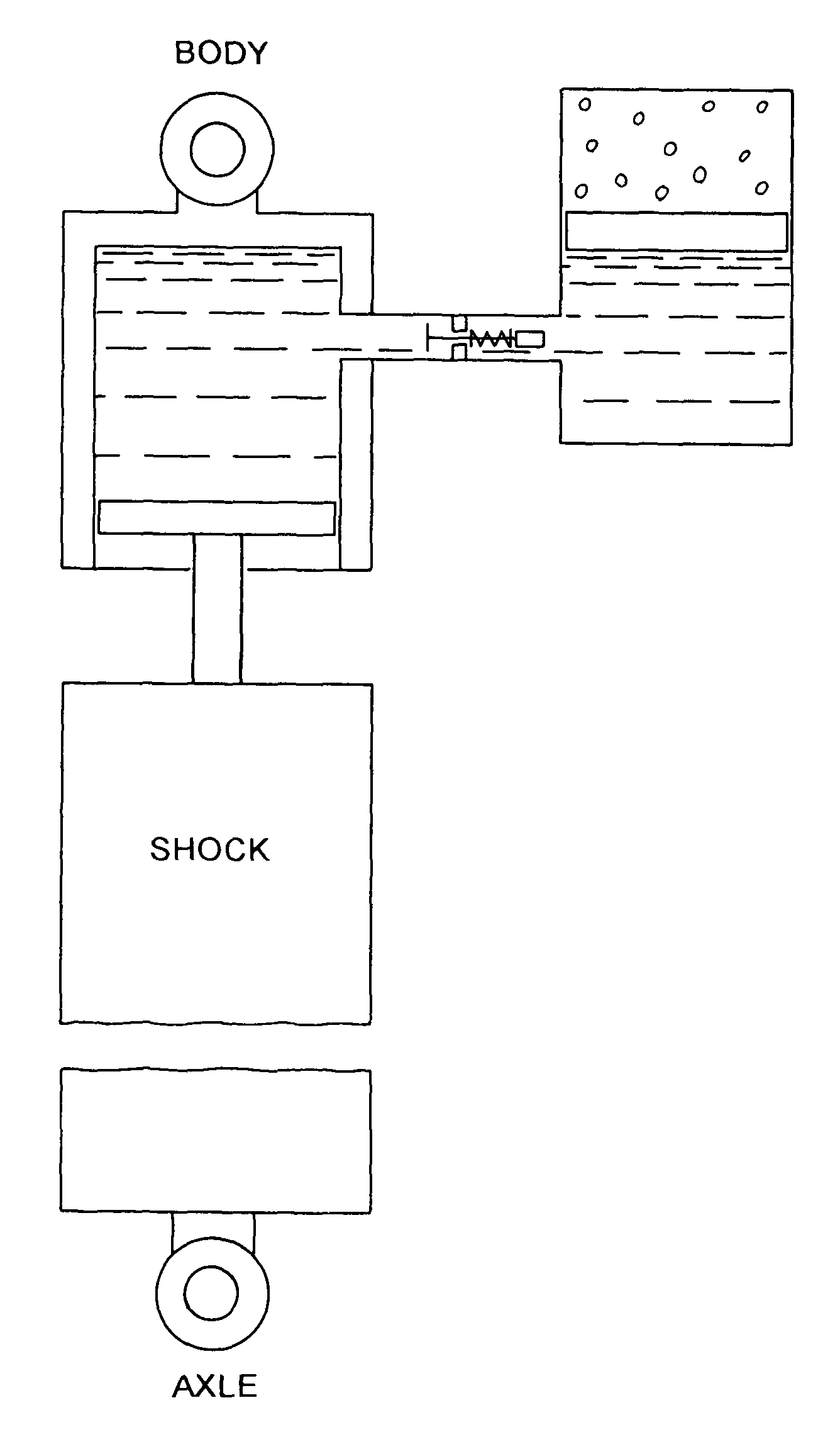 Variable response bushing