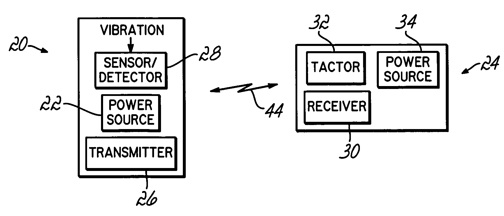 Portable and remotely activated alarm and notification tactile communication device and system