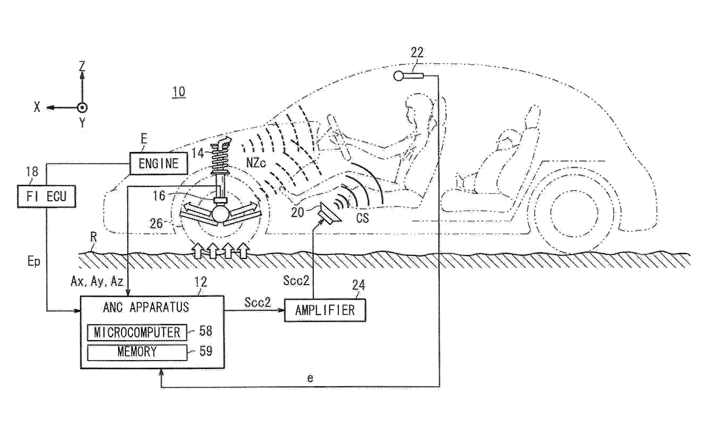 Active noise control device