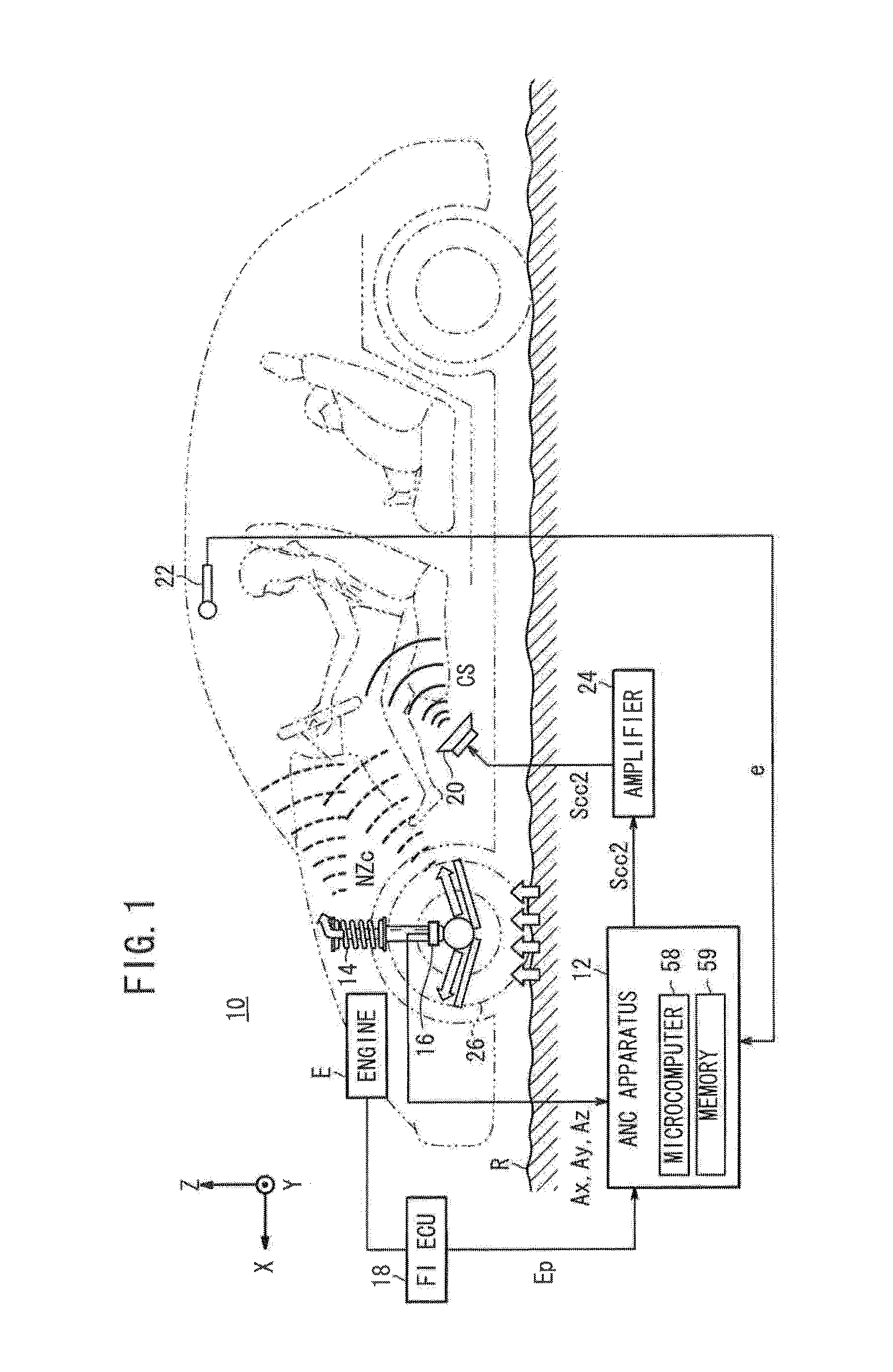 Active noise control device