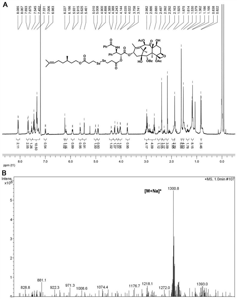 Small molecule prodrugs bridged by redox double-sensitive bonds and their self-assembled nanoparticles