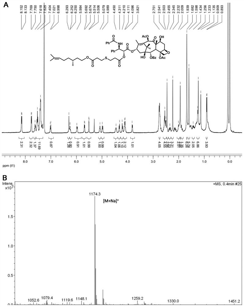 Small molecule prodrugs bridged by redox double-sensitive bonds and their self-assembled nanoparticles