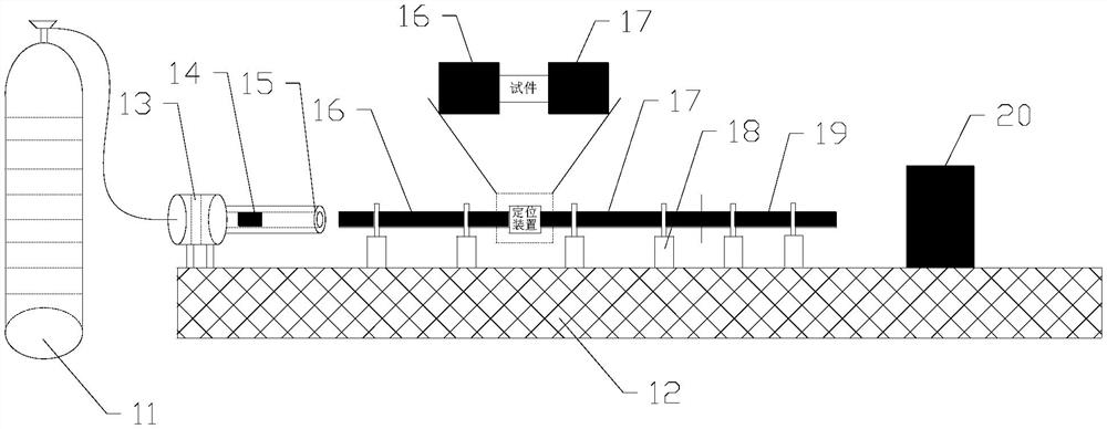 A positioning device for separated Hopkinson compression bar specimen