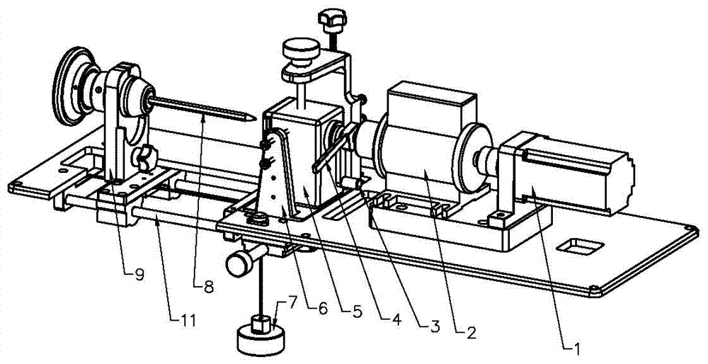 Pencil Sharpener Cutting Torque Tester