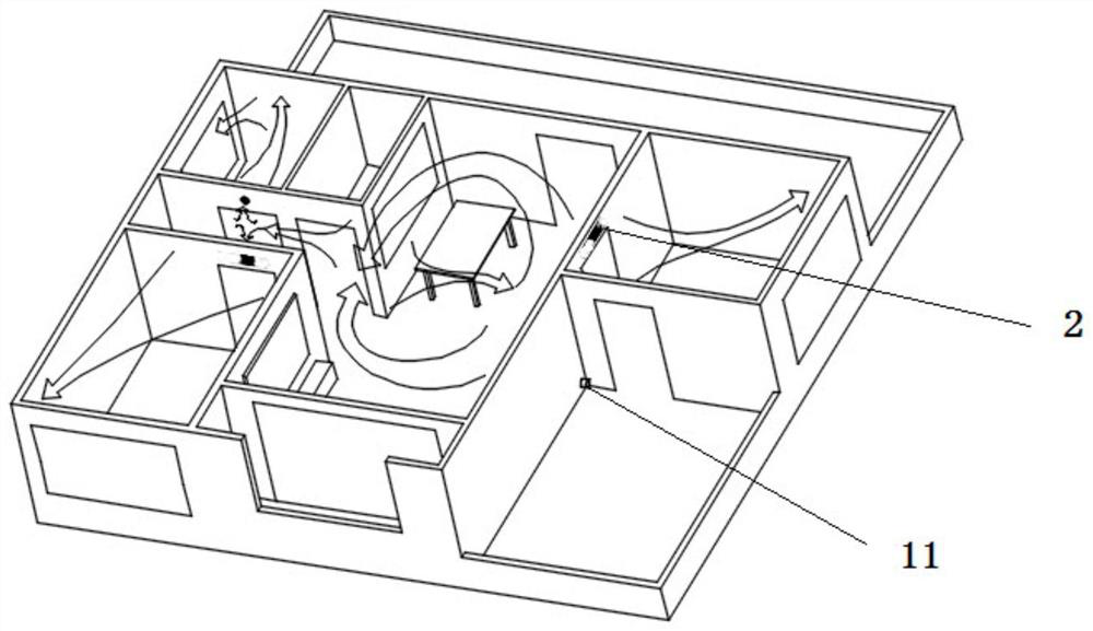 Whole-house pipeline-free purification and ventilation system