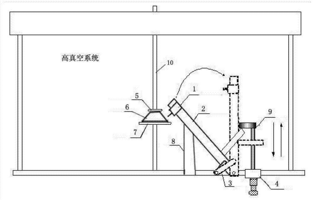 High-vacuum solid insulation surface charge measuring probe control system