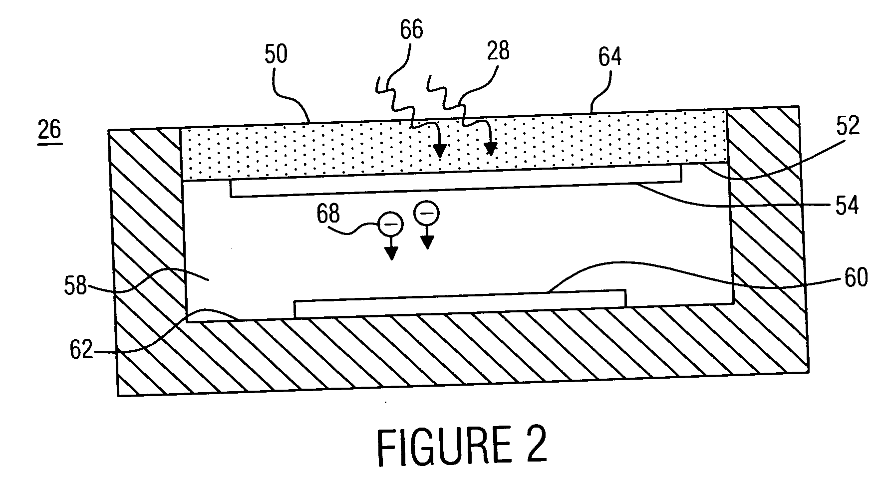 Distance sensor and method for detecting a distance