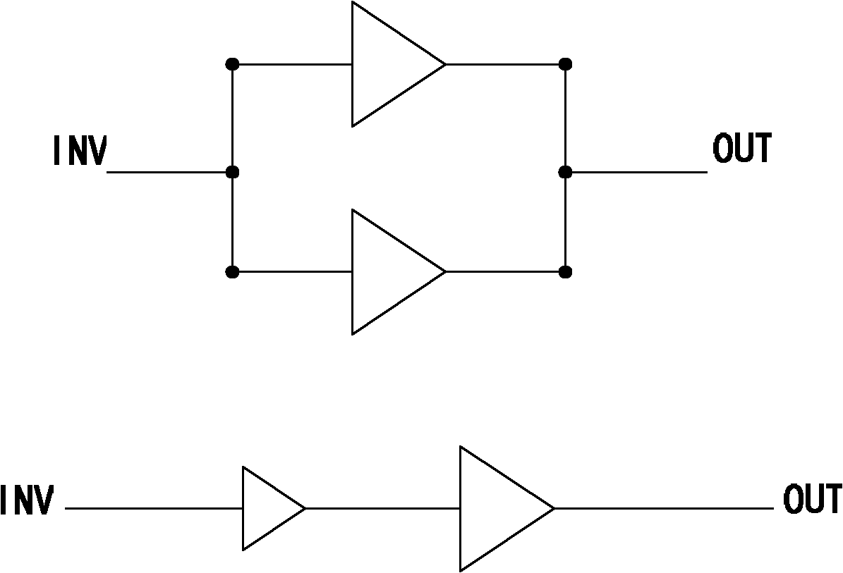 A Method for Optimizing a Compact Standard Cell Library