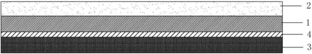 Waterproof rain cloth and preparation method thereof