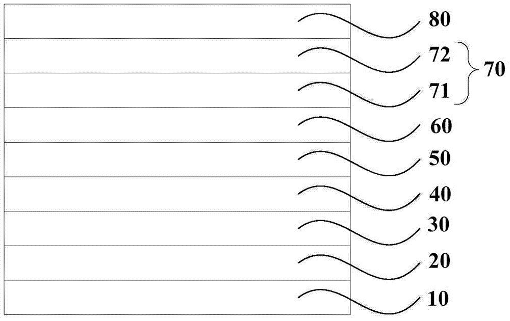 Organic light-emitting device and preparation method thereof