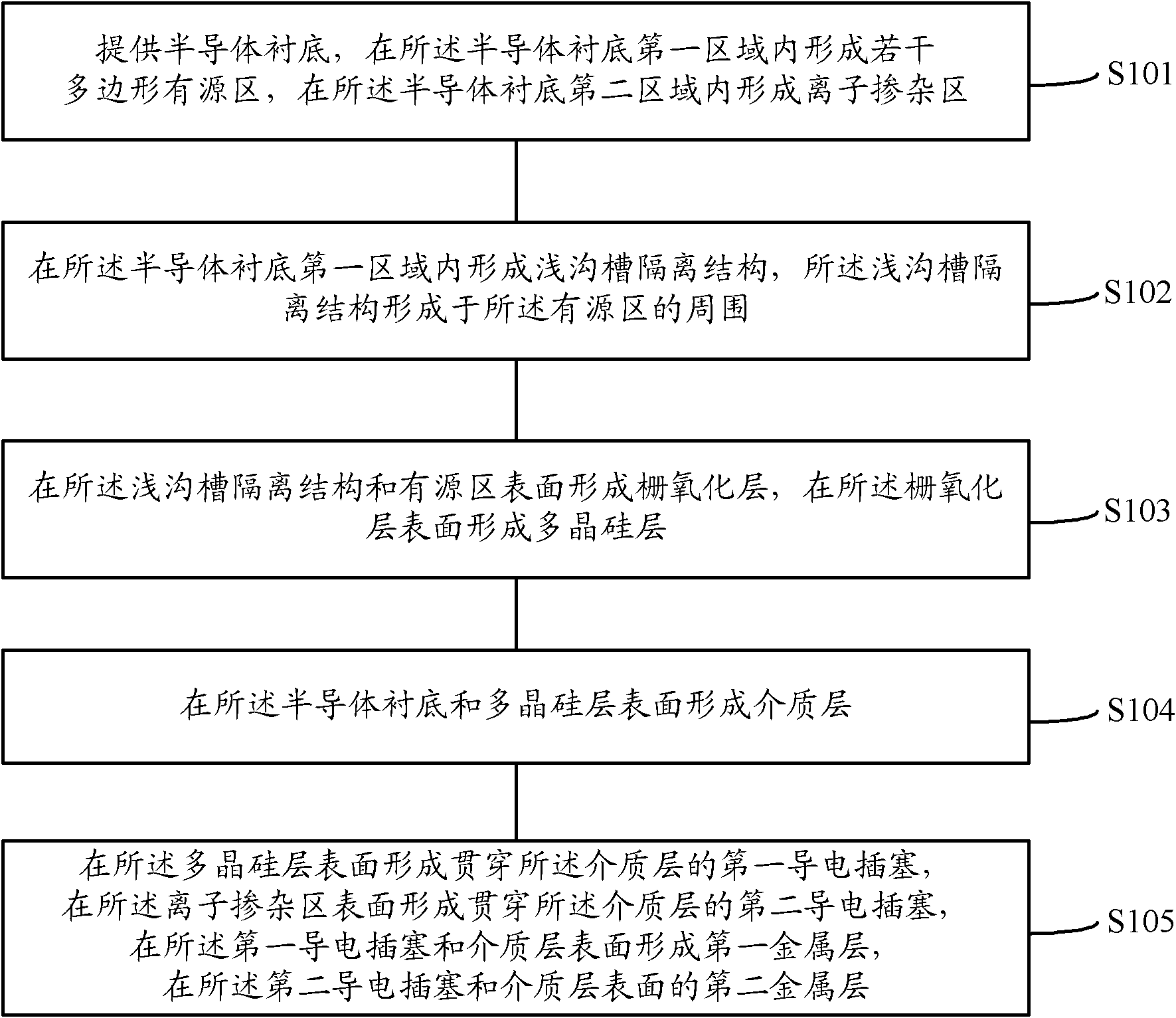 Detecting structure, forming method and detecting method