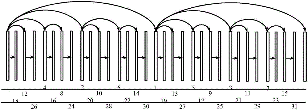 Video conference screen sharing implementation device