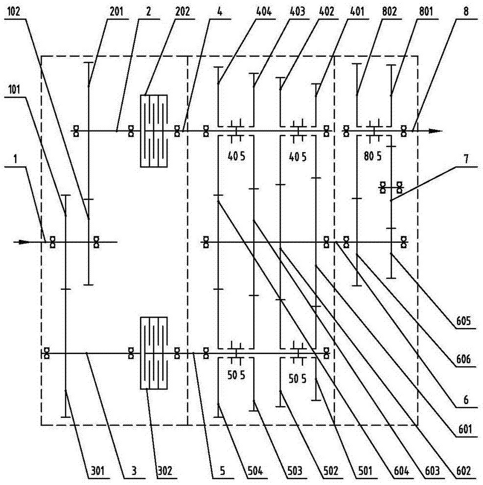 Power gearshift gearbox transmission device