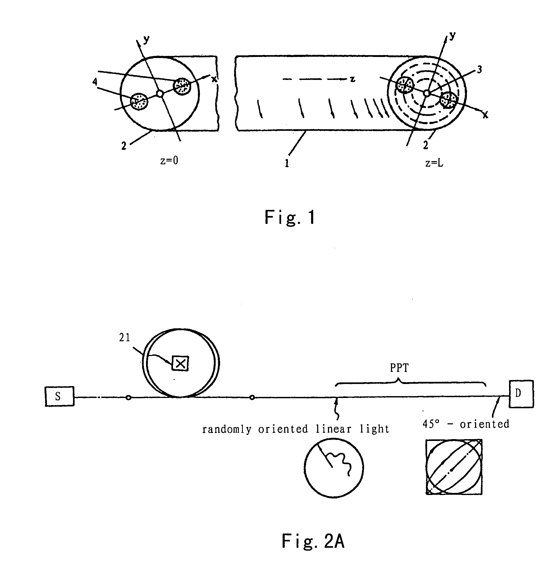 Broad-band fiber-optic wave plates