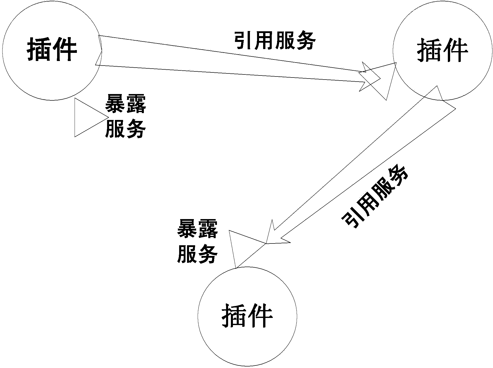 Satellite data receiving task scheduling system based on OSGI (Open Service Gateway Initiative) and workflow and satellite data receiving task scheduling method based on OSGI and workflow