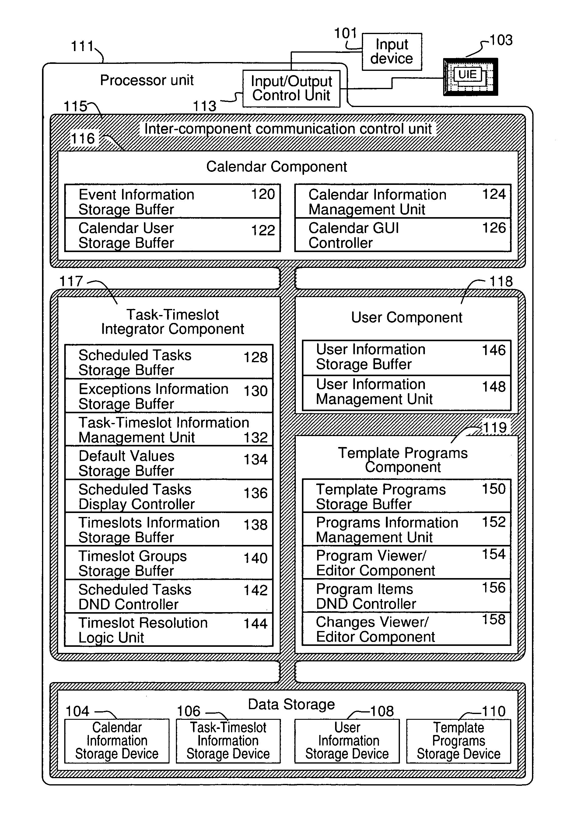 Grouping and displaying multiple tasks within an event object of an electronic calendar