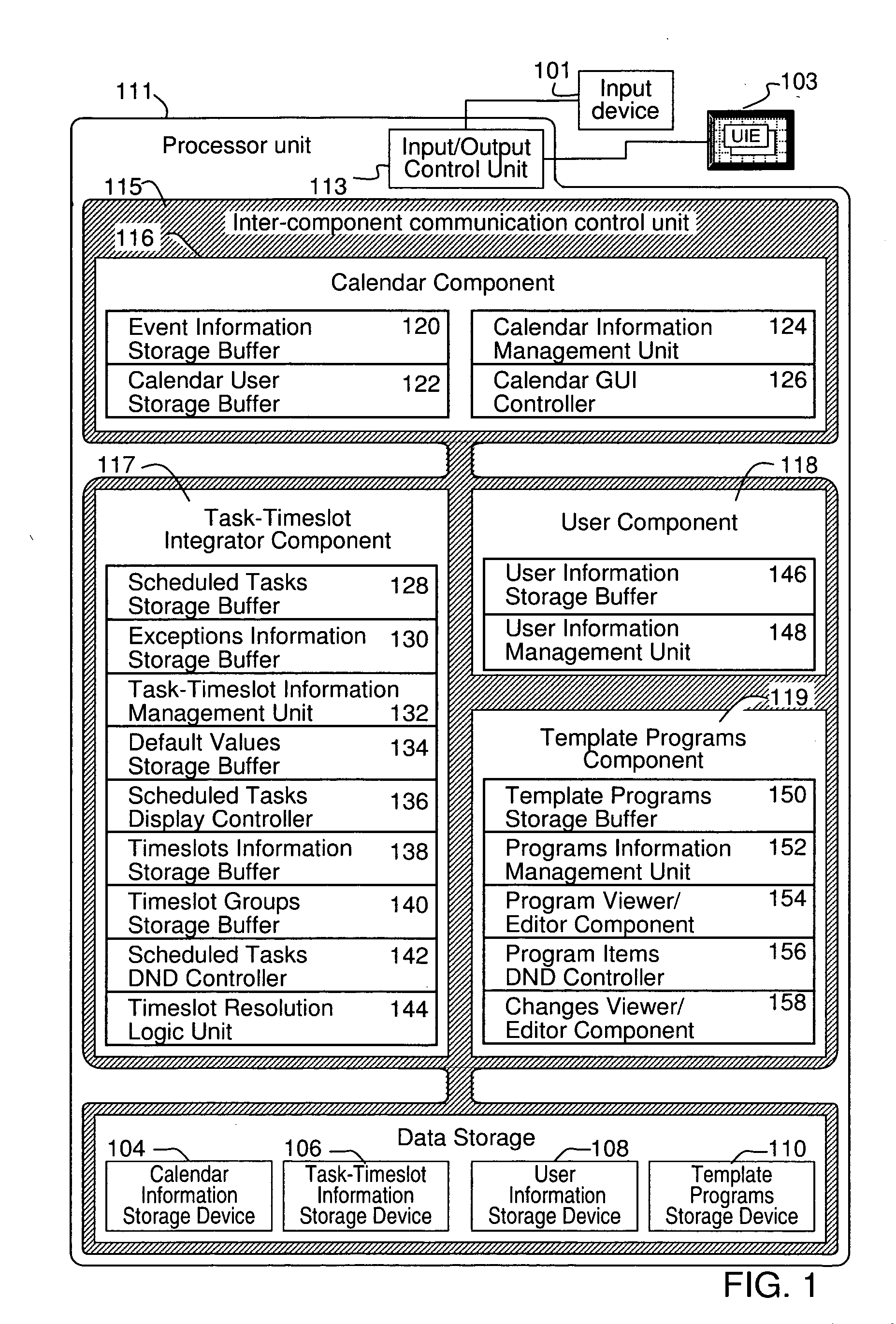 Grouping and displaying multiple tasks within an event object of an electronic calendar