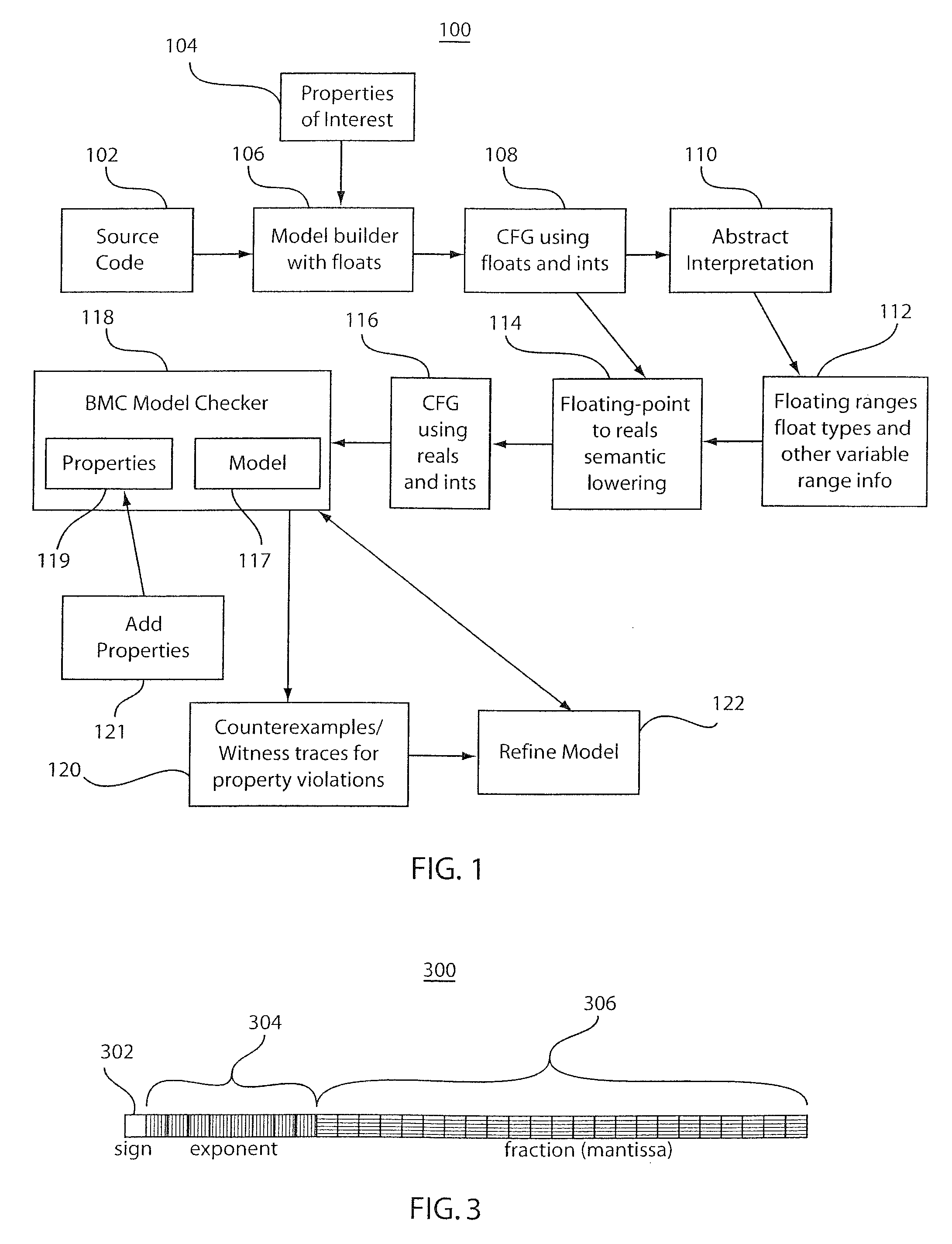 Systems and methods for model checking the precision of programs employing floating-point operations