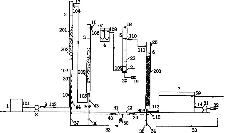 Combination process and device for deep purification of contaminated surface water