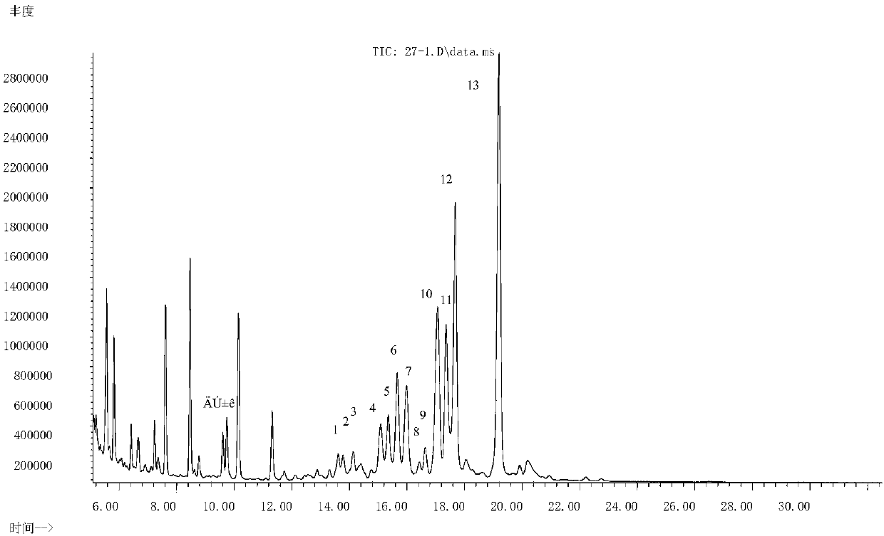 Method for extracting tobacco surface terpene and sugar ester compounds by utilizing tobacco land waste and application thereof