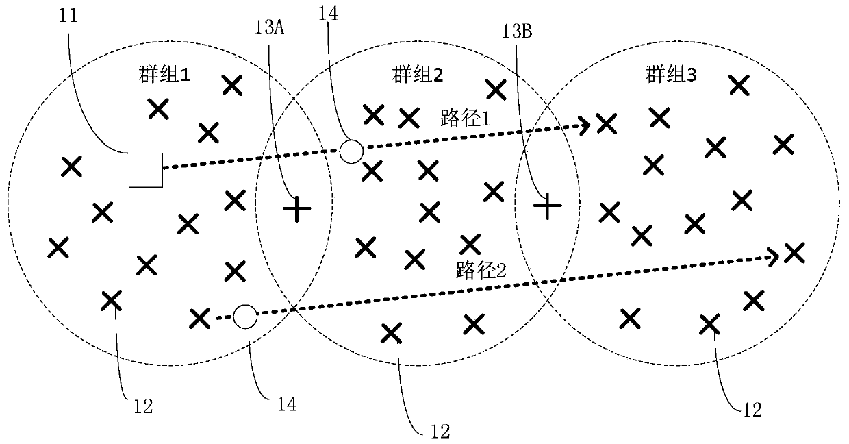 Express delivery method and device and storage medium