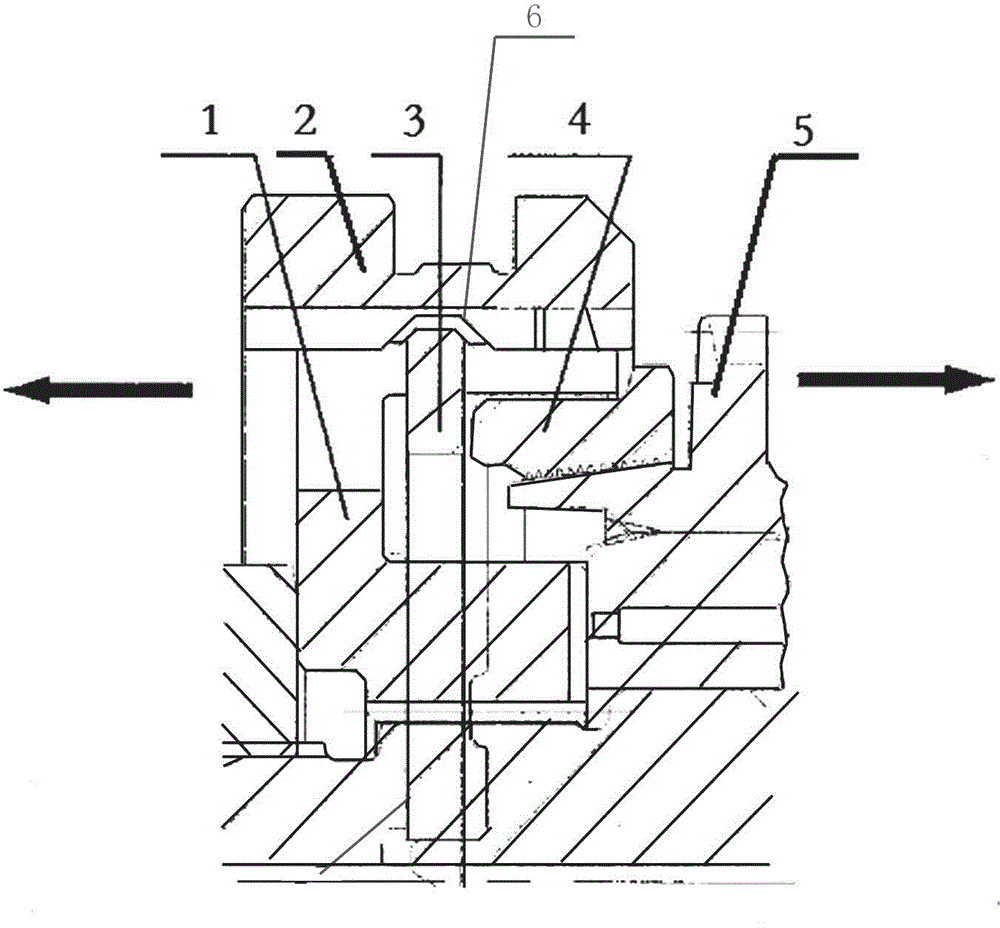 Automobile synchronizer